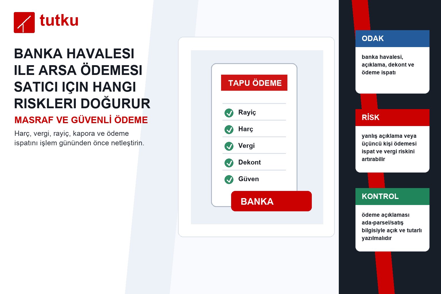 Banka havalesi ile arsa ödemesi satıcı için hangi riskleri doğurur?