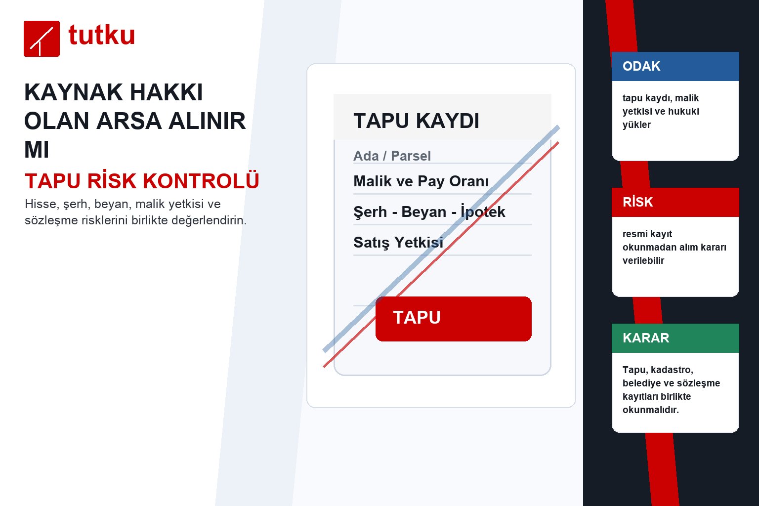 Kaynak hakkı olan arsa alınır mı?