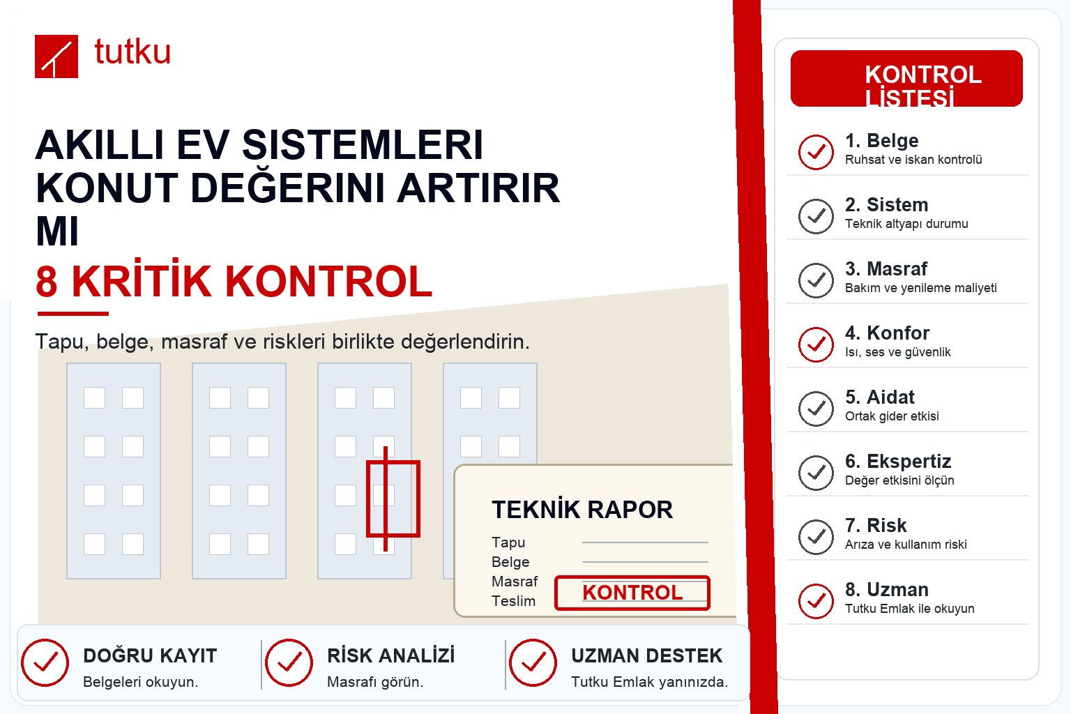 Akıllı ev sistemleri konut değerini artırır mı?