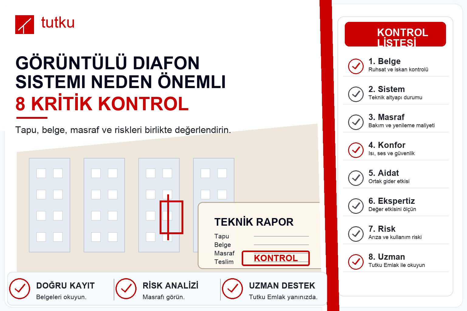 Görüntülü diafon sistemi neden önemli?