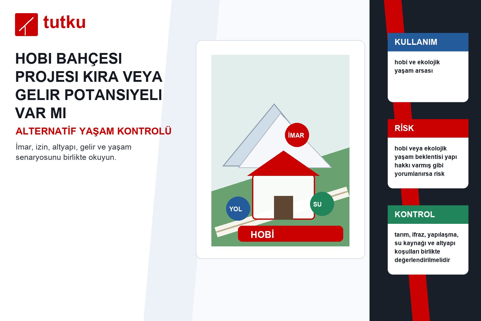 Hobi bahçesi projesi kira veya gelir potansiyeli var mı?