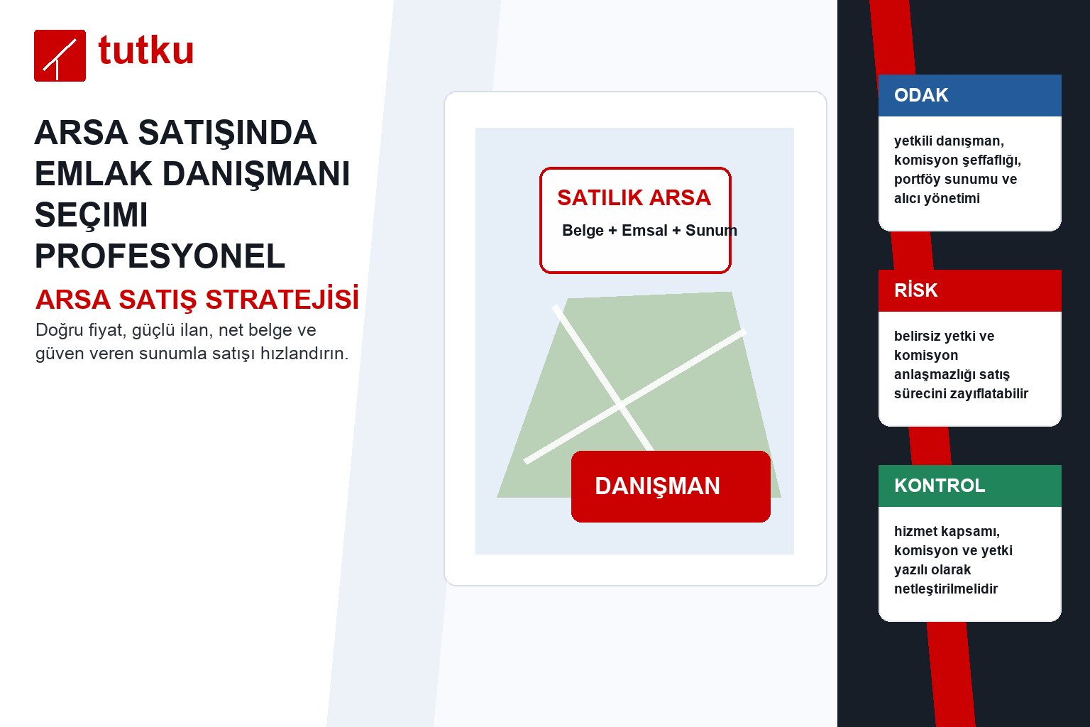 Arsa satışında emlak danışmanı seçimi profesyonel sunum nasıl hazırlanır?