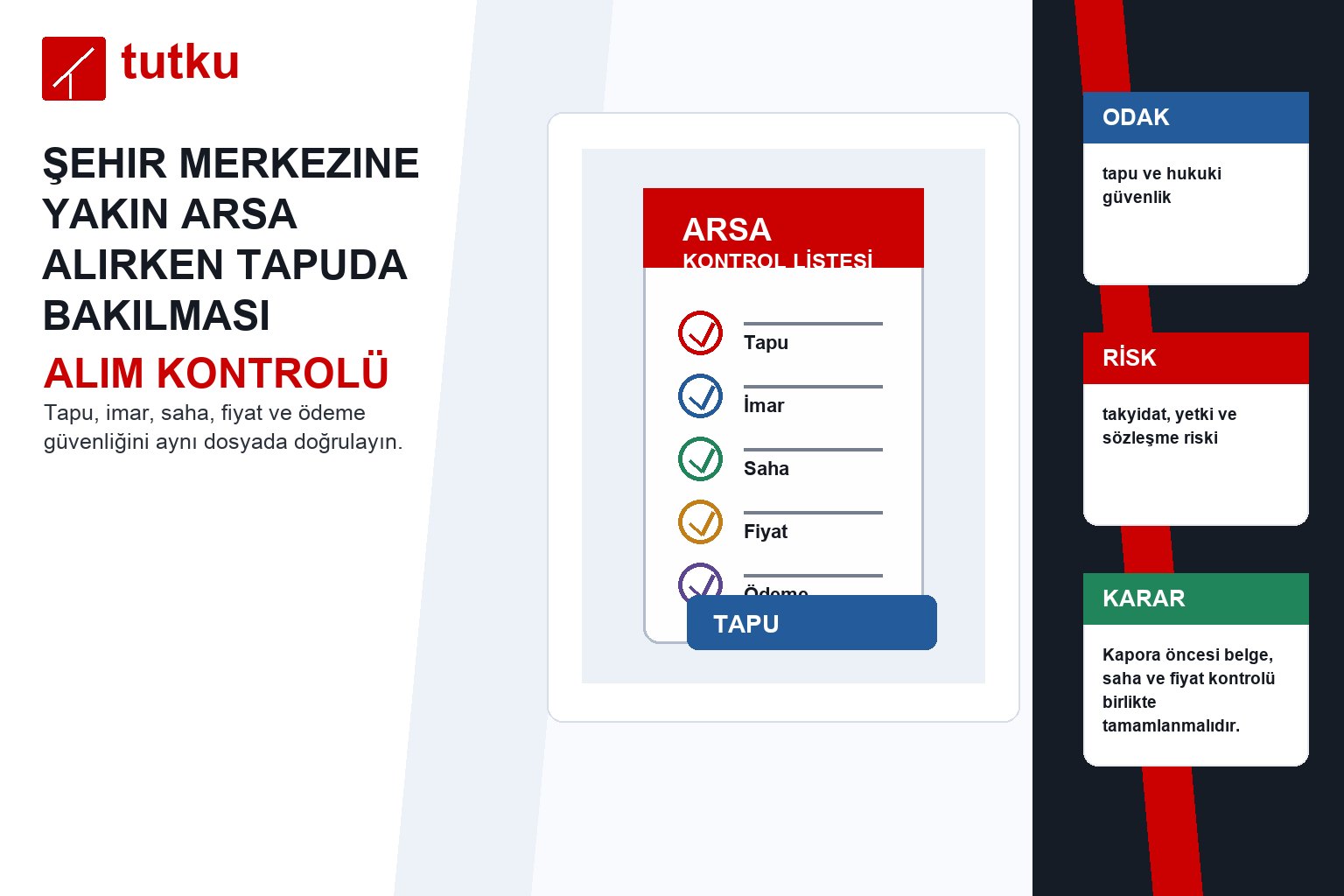 Şehir merkezine yakın arsa alırken tapuda bakılması gerekenler