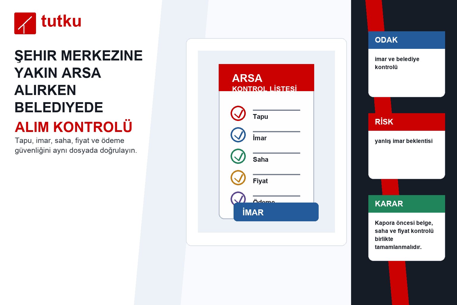 Şehir merkezine yakın arsa alırken belediyede sorulması gerekenler