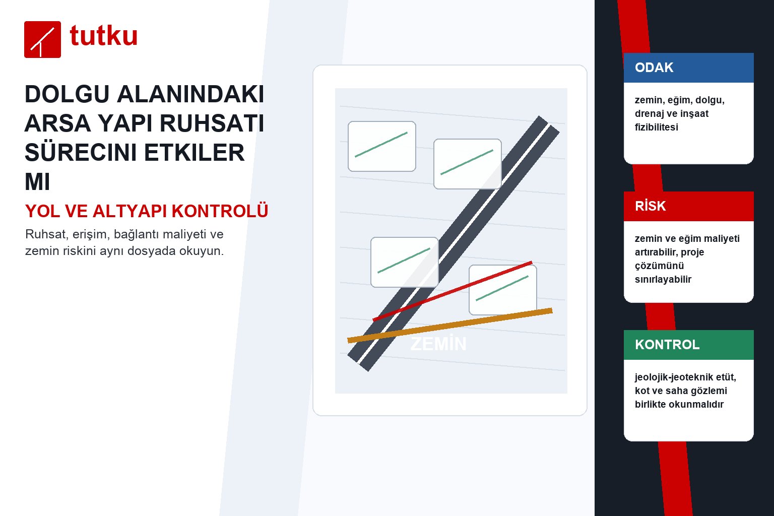 Dolgu alanındaki arsa yapı ruhsatı sürecini etkiler mi?