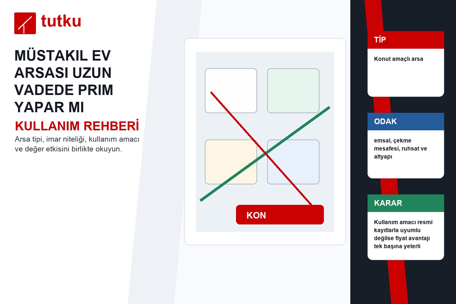 Müstakil ev arsası uzun vadede prim yapar mı?