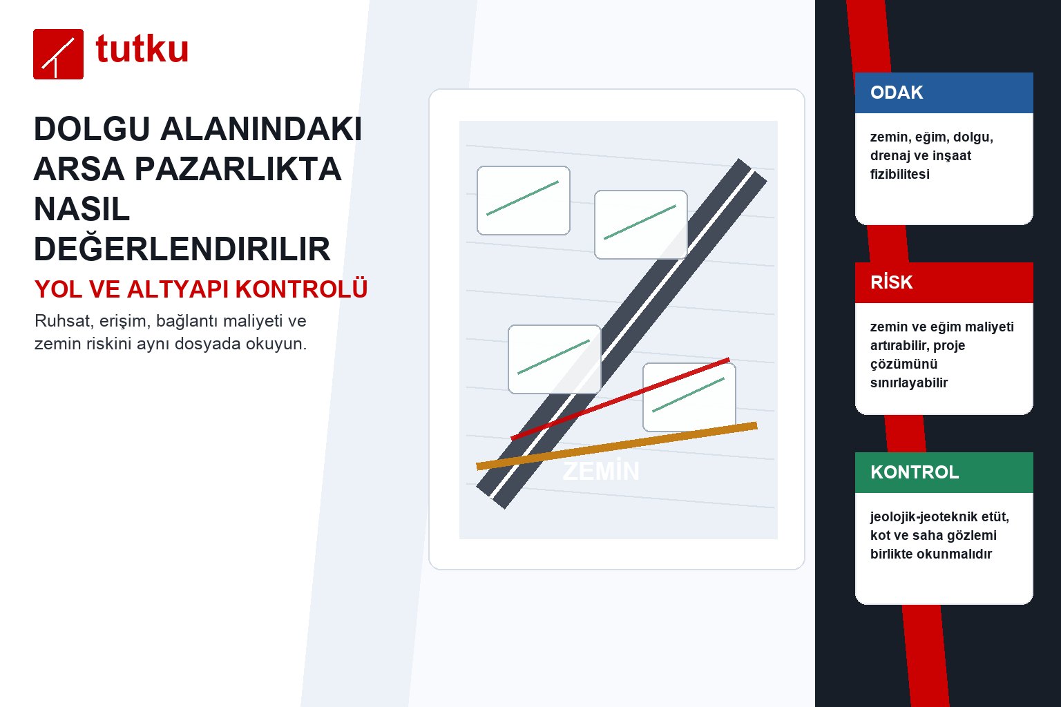 Dolgu alanındaki arsa pazarlıkta nasıl değerlendirilir?