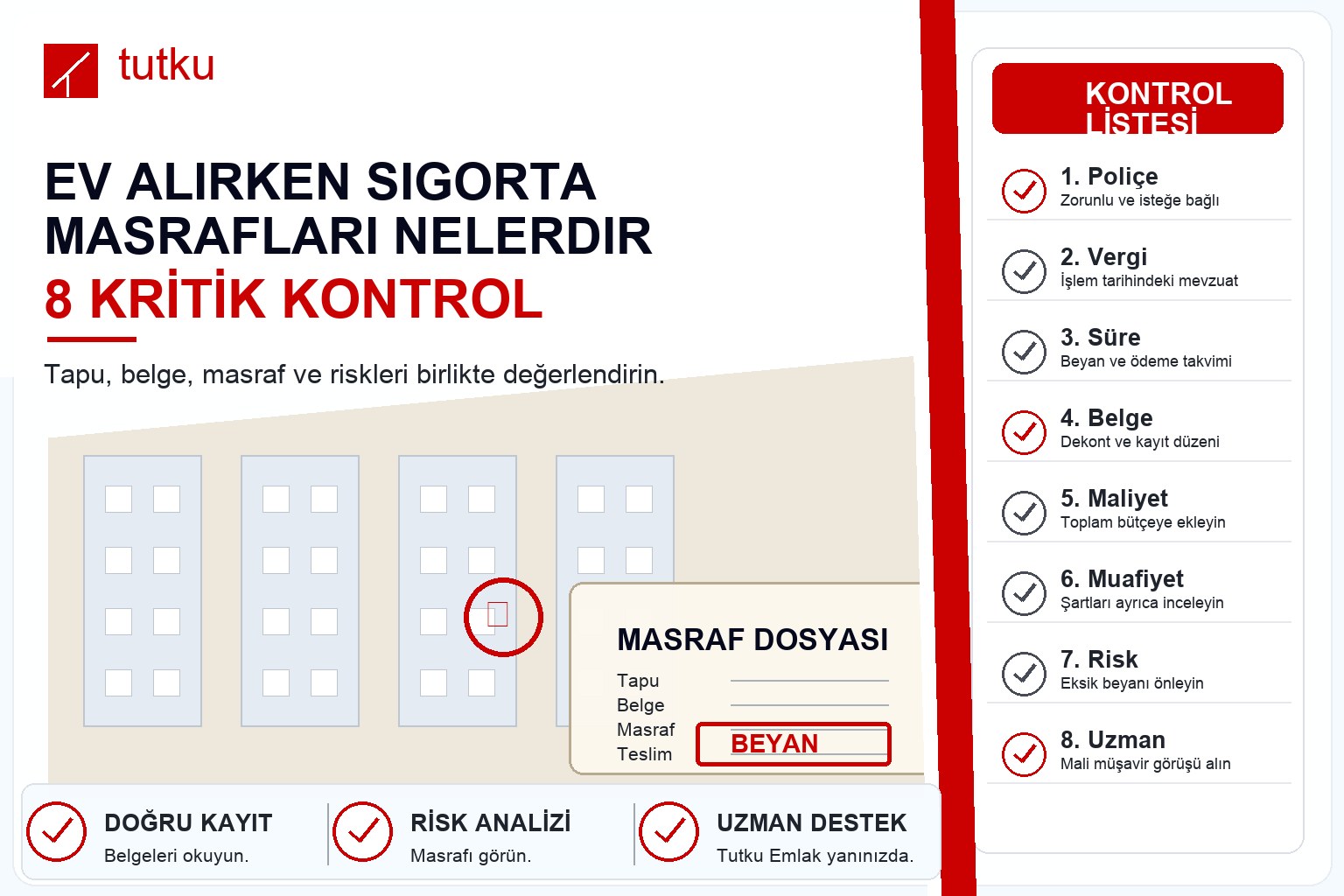 Ev alırken sigorta masrafları nelerdir?
