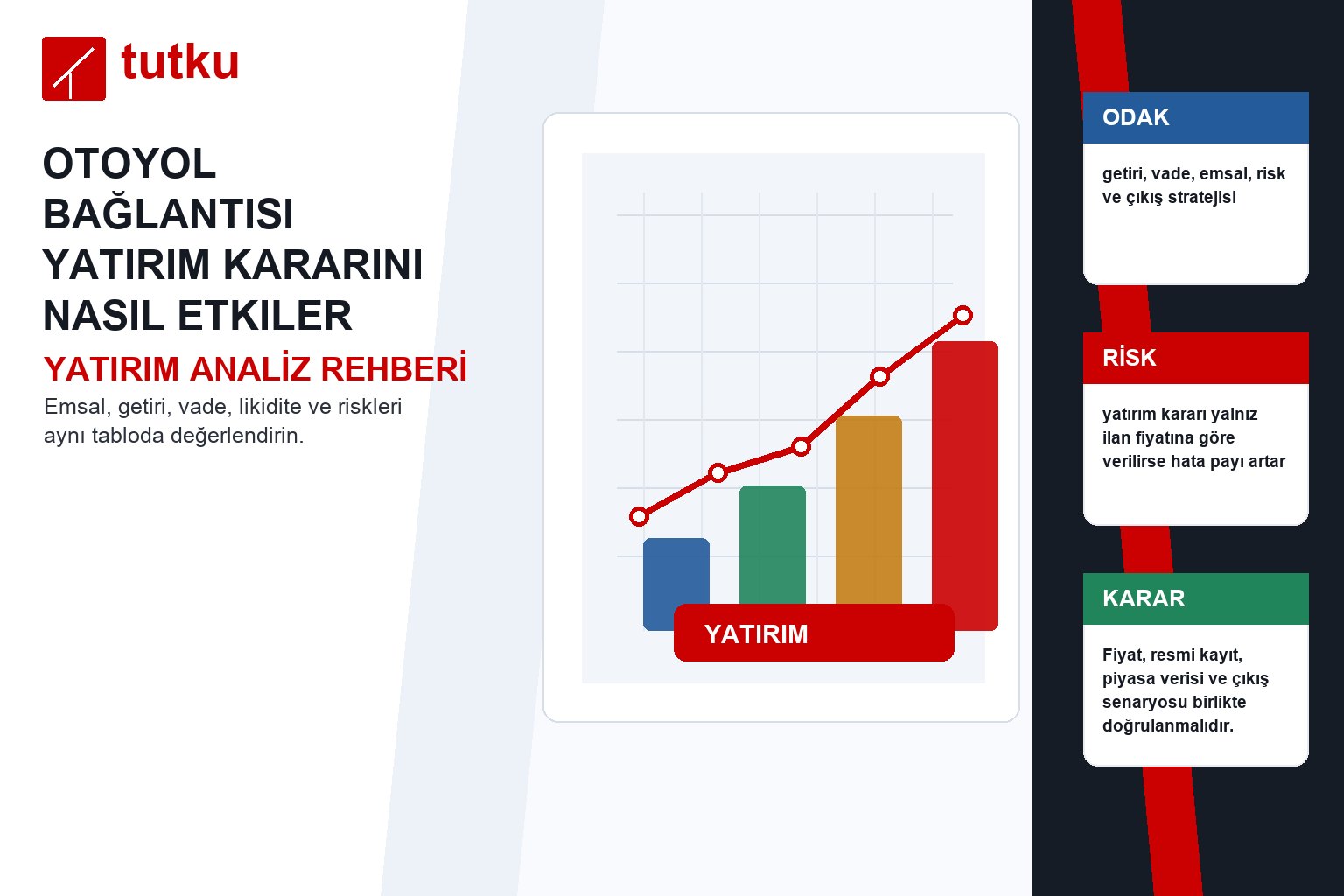 Otoyol bağlantısı yatırım kararını nasıl etkiler?