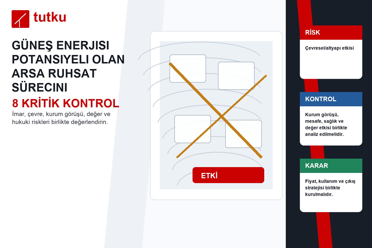Güneş enerjisi potansiyeli olan arsa ruhsat sürecini engeller mi?