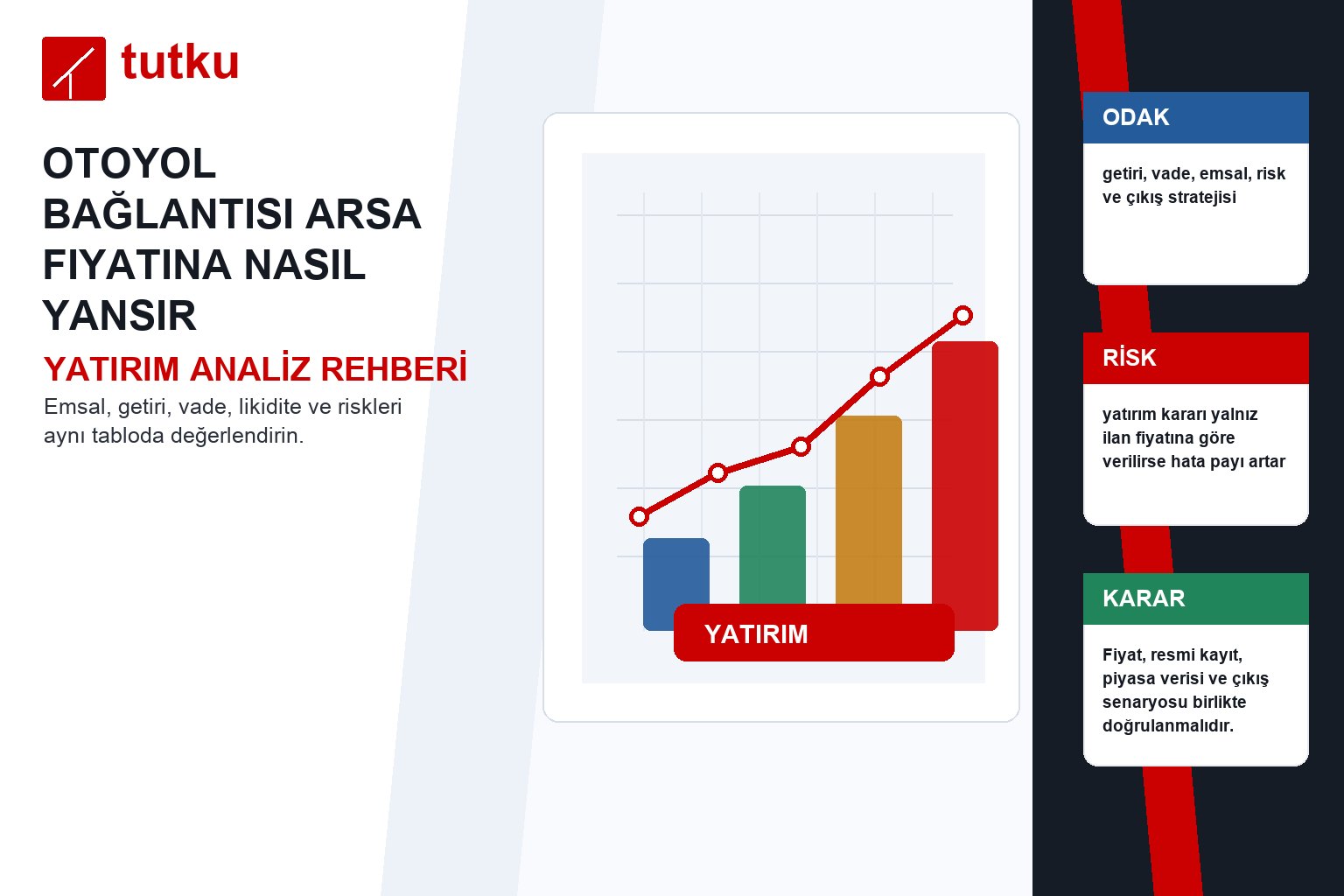 Otoyol bağlantısı arsa fiyatına nasıl yansır?