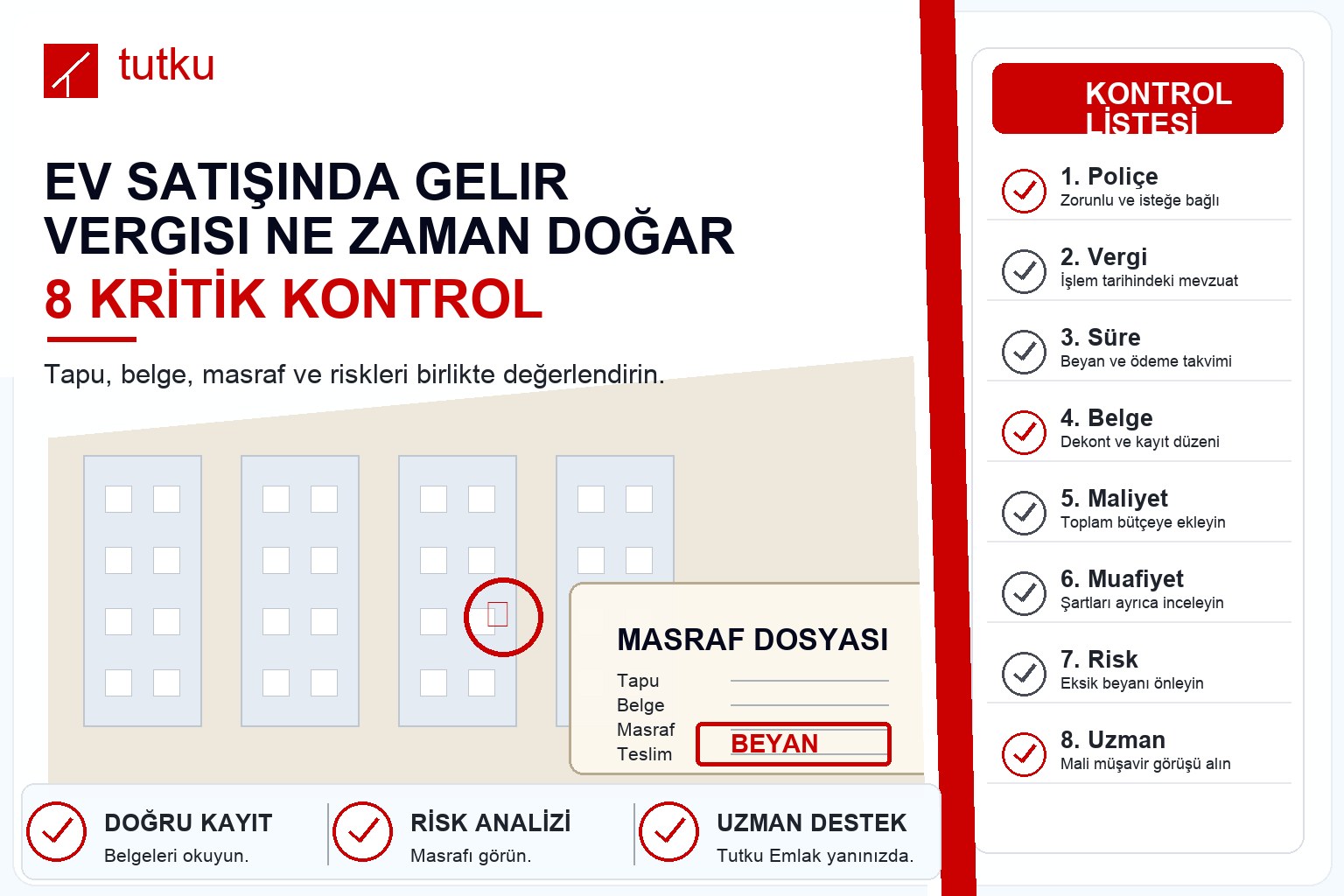 Ev satışında gelir vergisi ne zaman doğar?