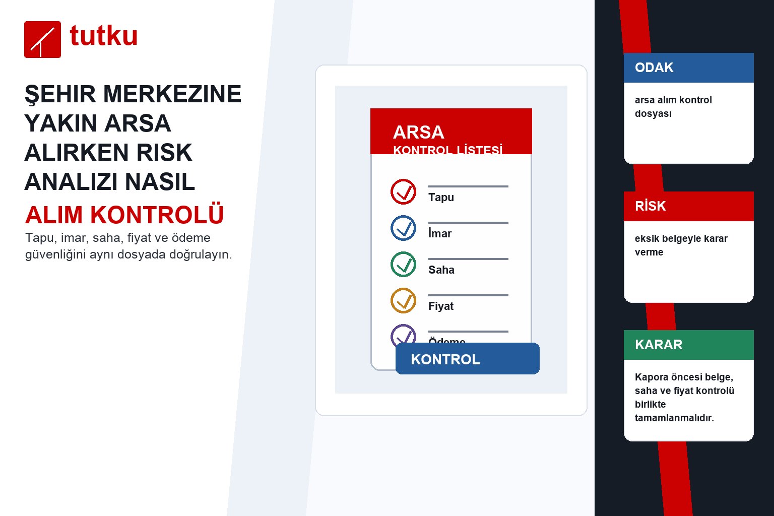 Şehir merkezine yakın arsa alırken risk analizi nasıl yapılır?