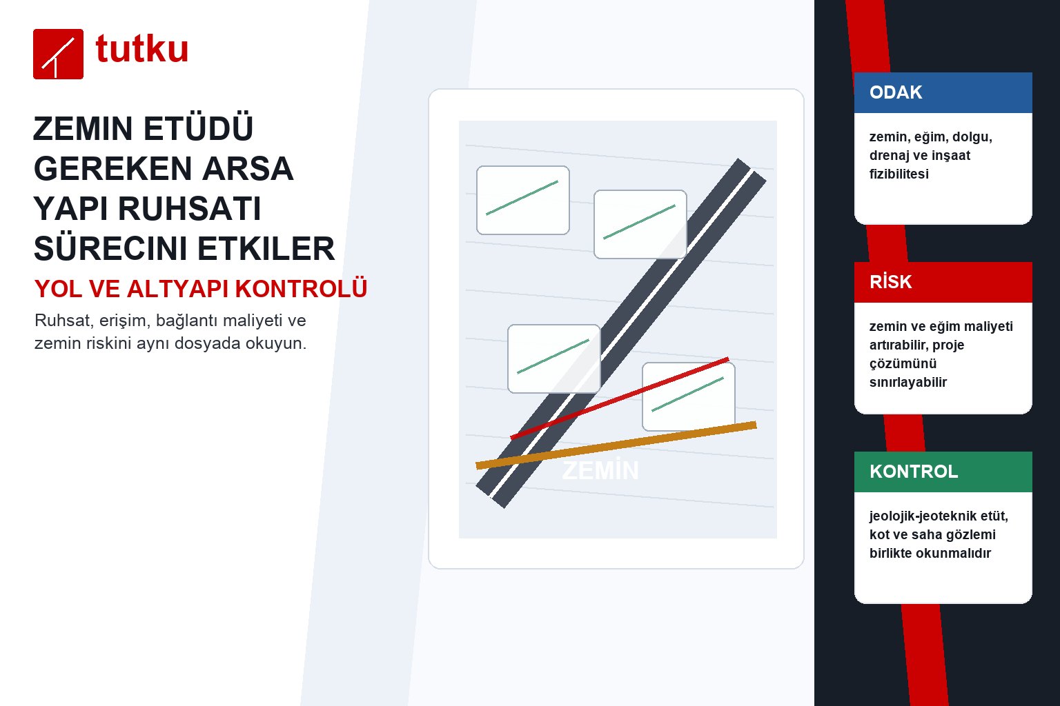 Zemin etüdü gereken arsa yapı ruhsatı sürecini etkiler mi?