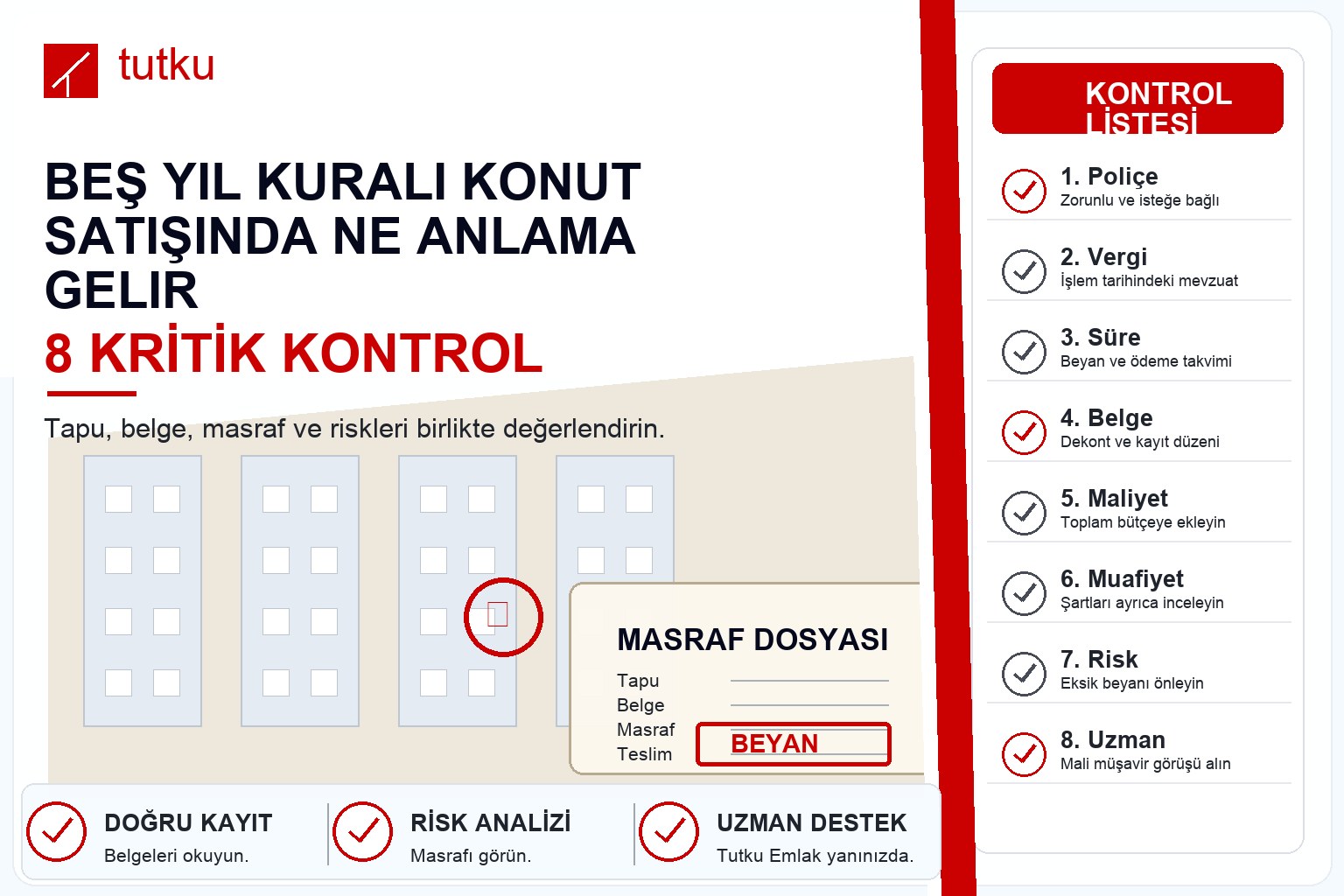Beş yıl kuralı konut satışında ne anlama gelir?