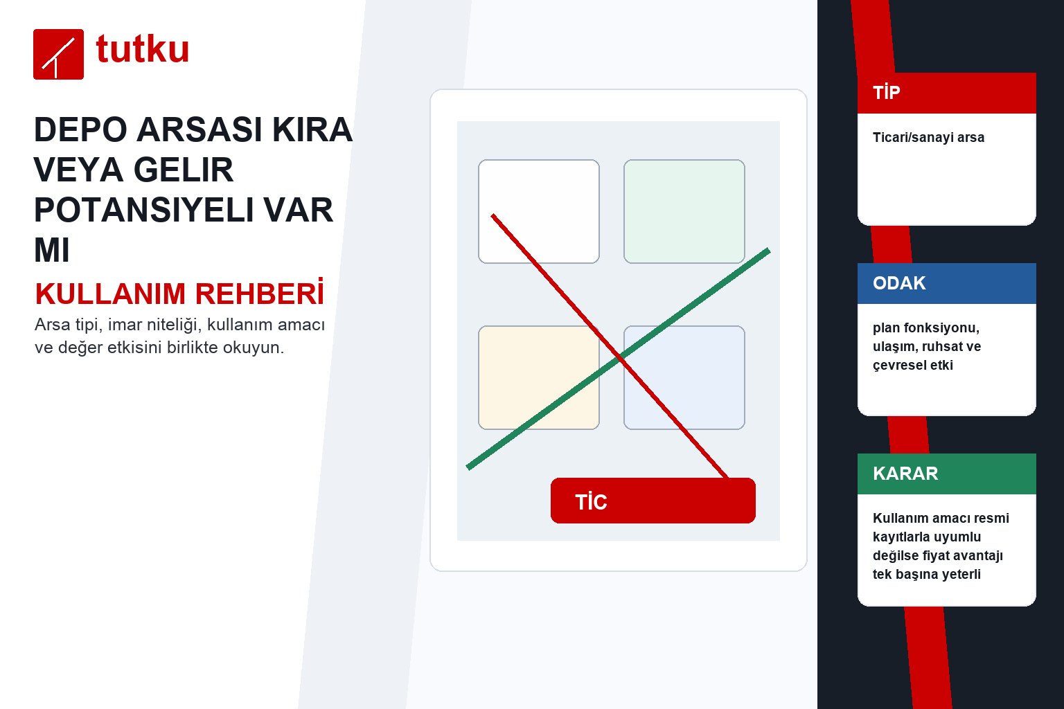 Depo arsası kira veya gelir potansiyeli var mı?