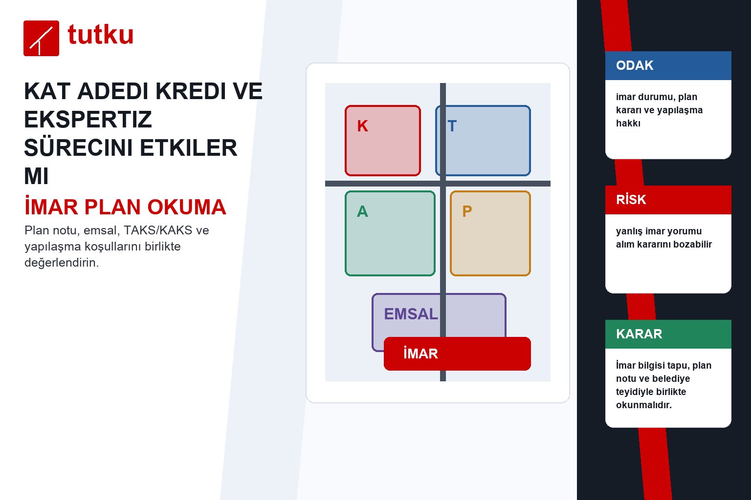 Kat adedi kredi ve ekspertiz sürecini etkiler mi?