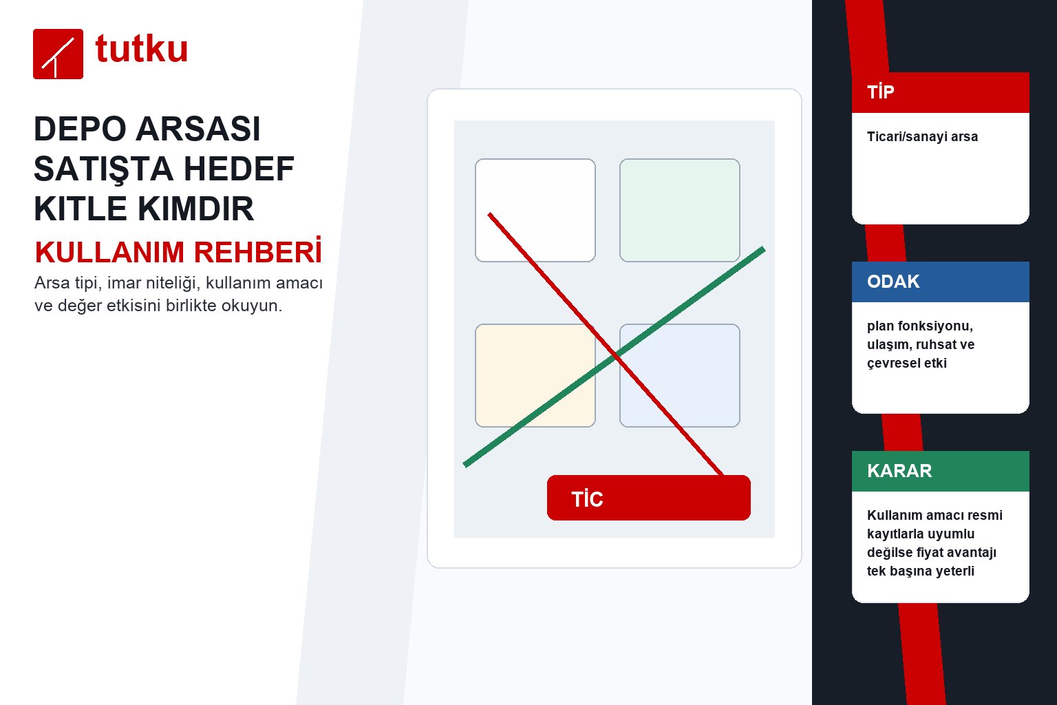 Depo arsası satışta hedef kitle kimdir?