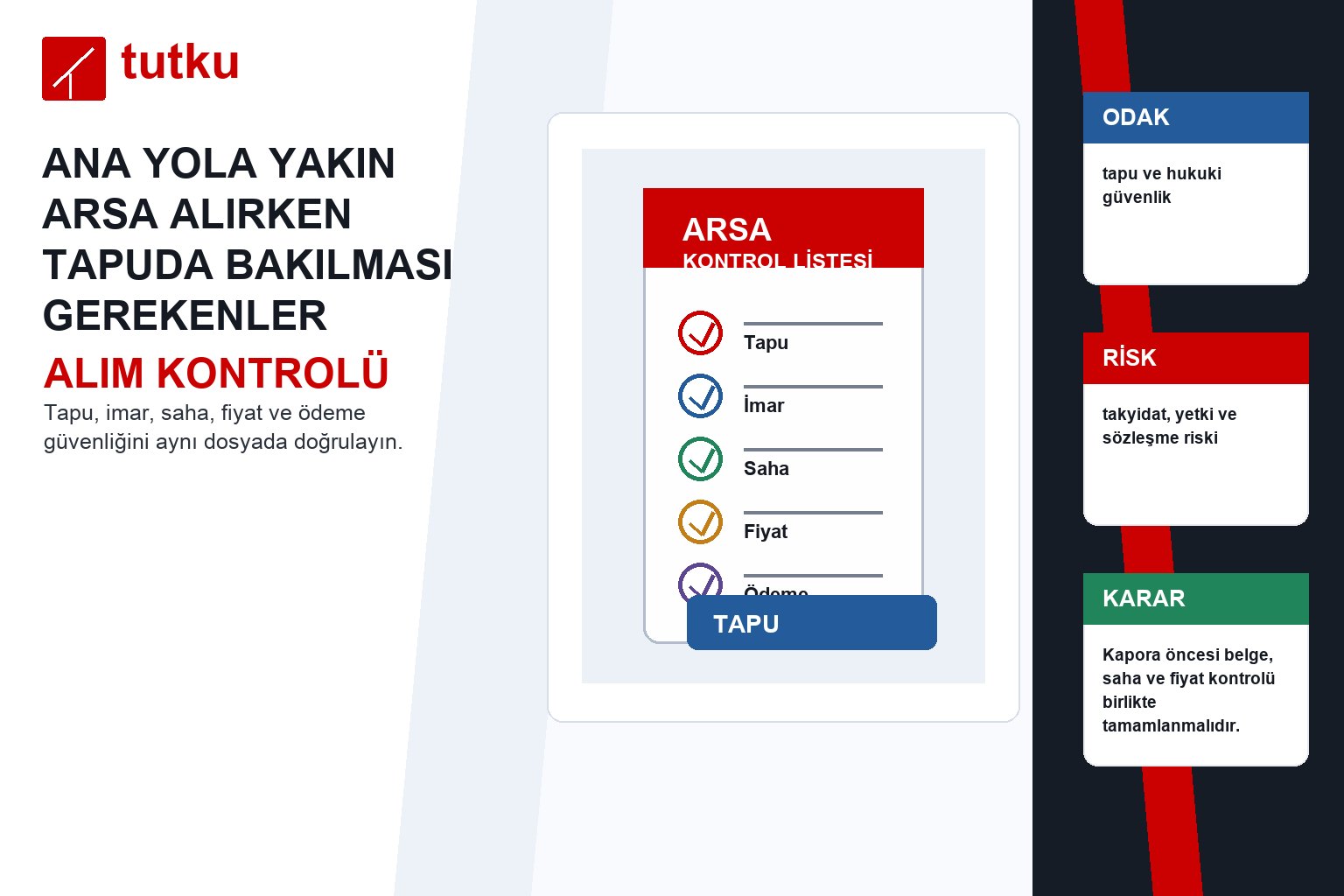 Ana yola yakın arsa alırken tapuda bakılması gerekenler