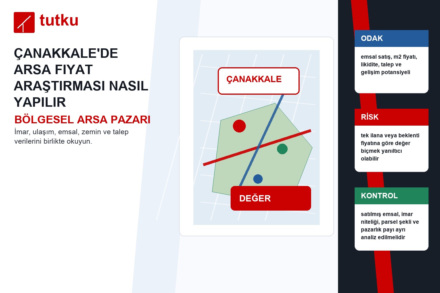 Çanakkale’de arsa fiyat araştırması nasıl yapılır?