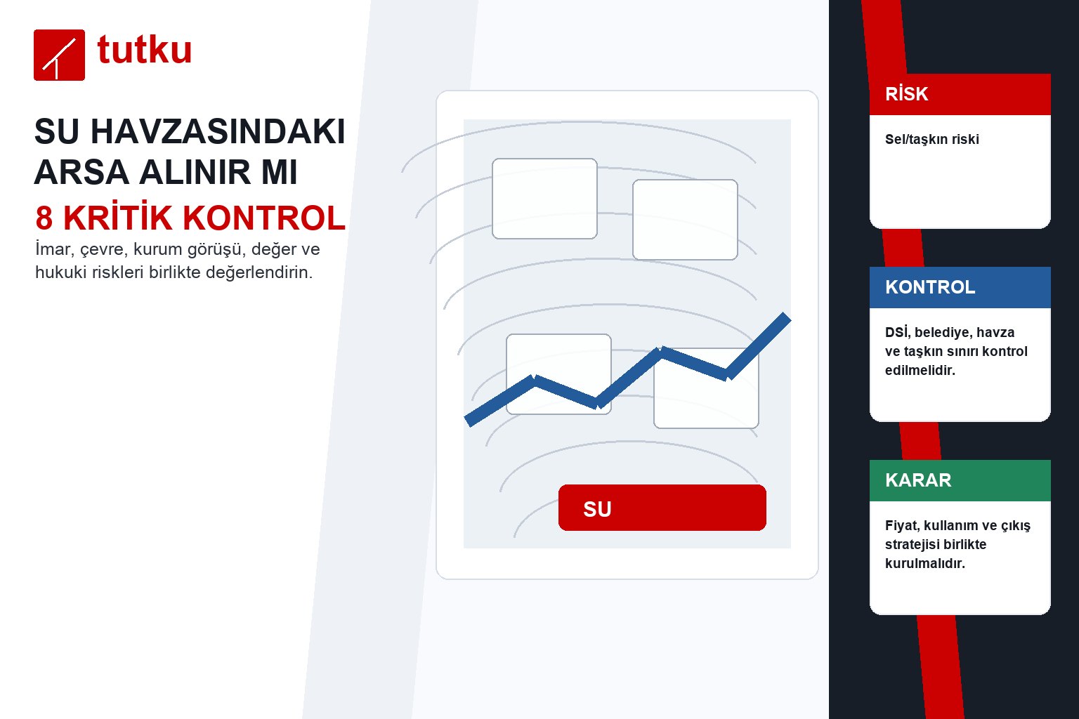 Su havzasındaki arsa alınır mı?