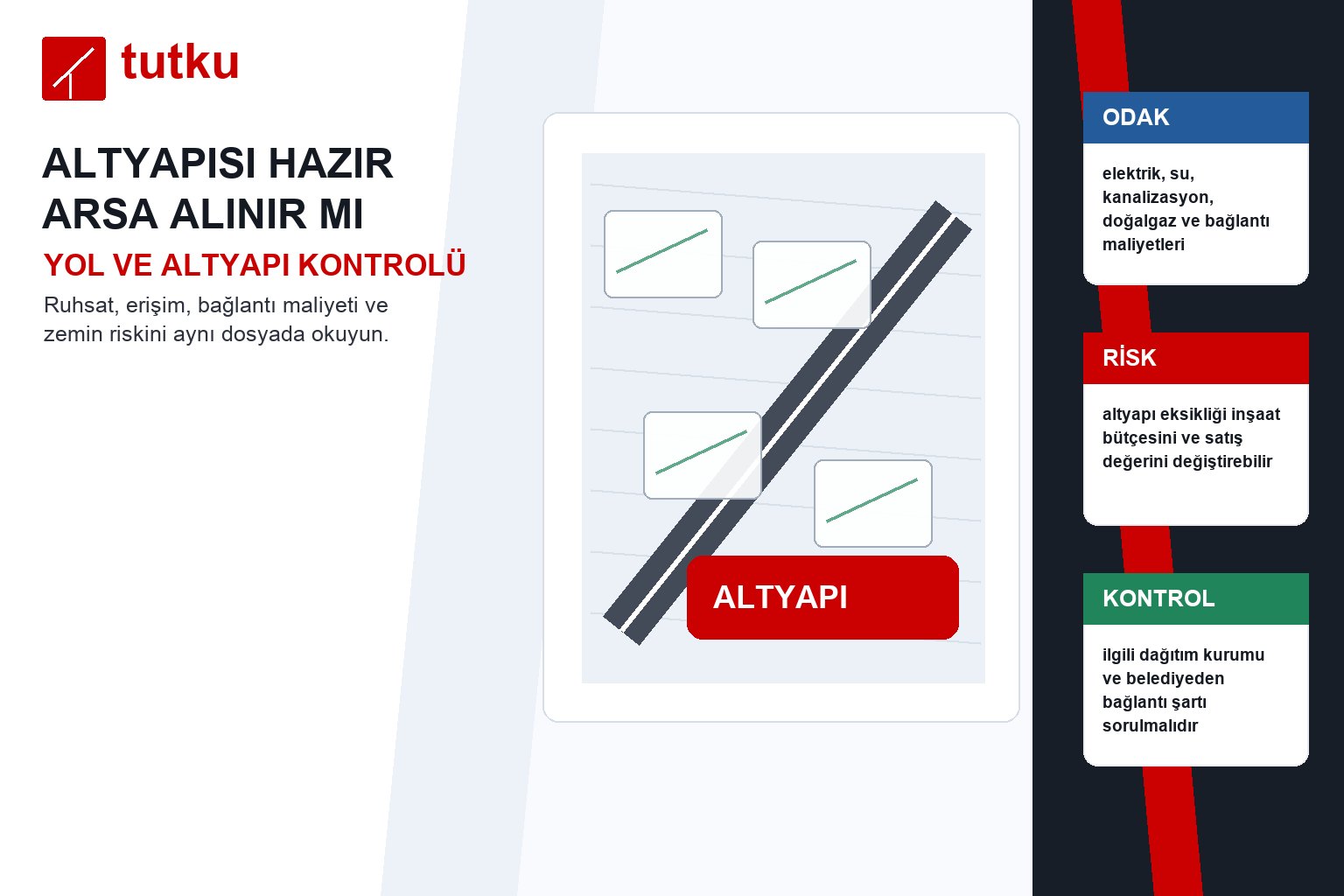 Altyapısı hazır arsa alınır mı?