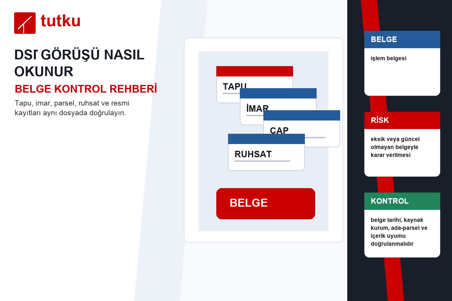 Dsi̇ görüşü nasıl okunur?