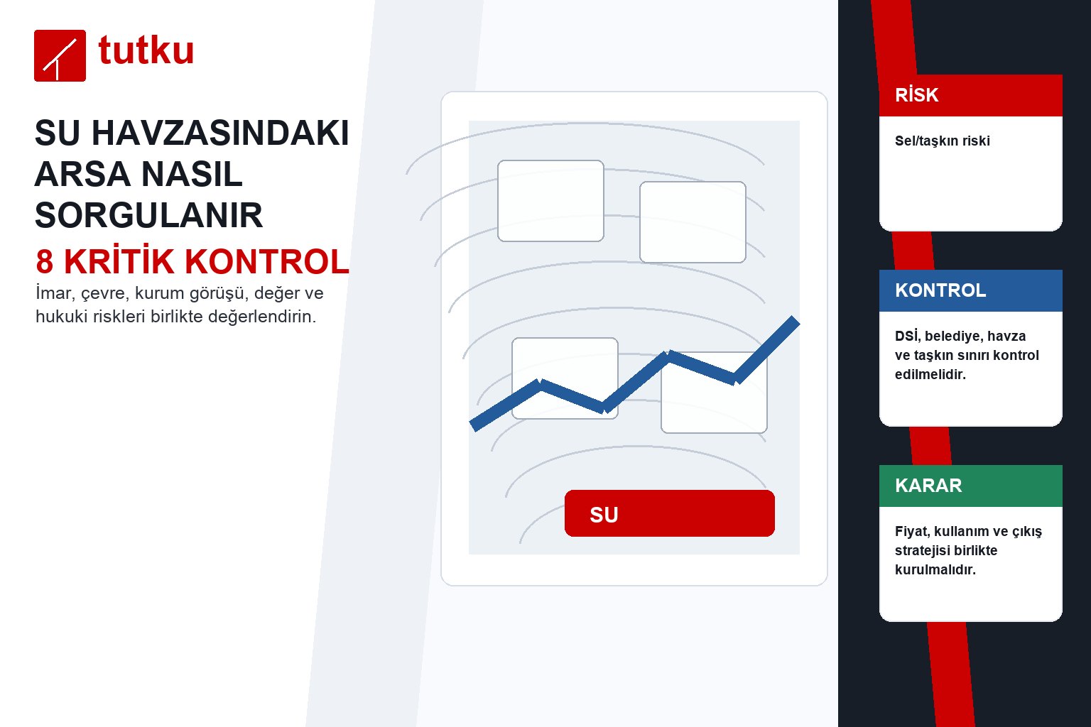 Su havzasındaki arsa nasıl sorgulanır?