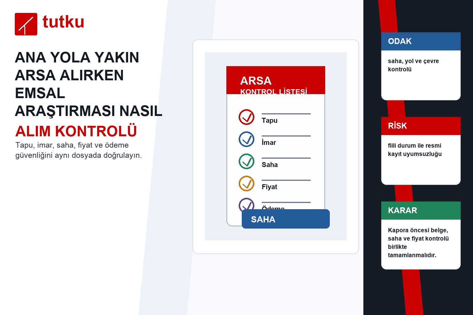 Ana yola yakın arsa alırken emsal araştırması nasıl yapılır?