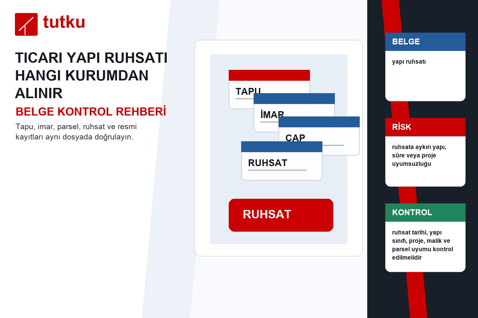 Ticari yapı ruhsatı hangi kurumdan alınır?