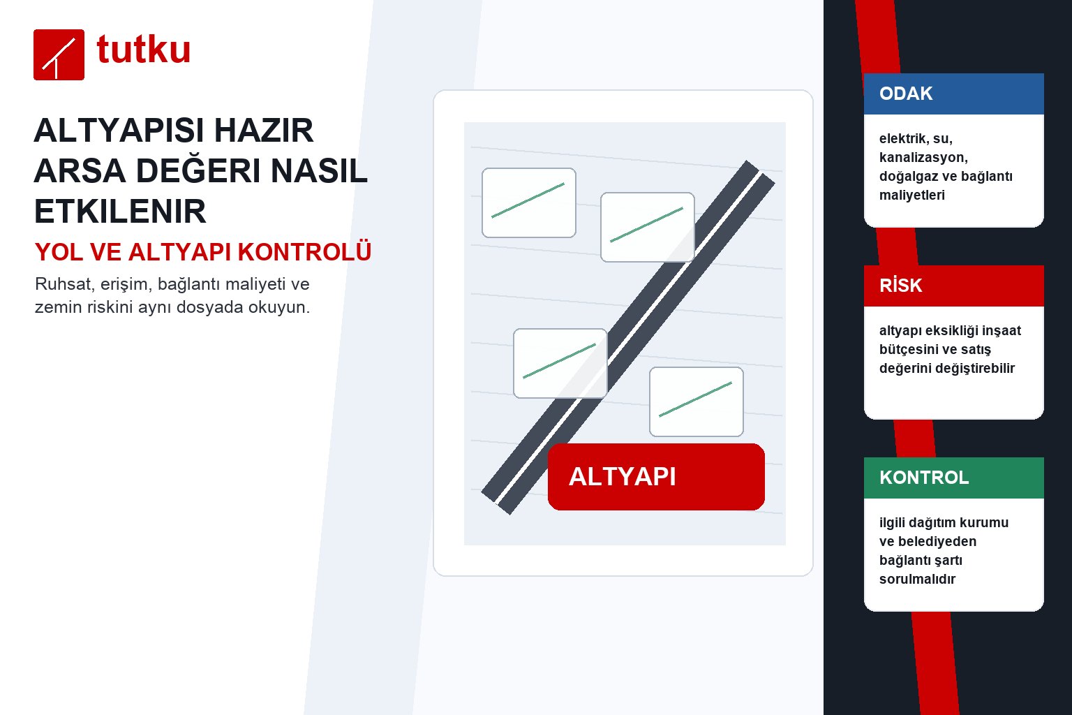 Altyapısı hazır arsa değeri nasıl etkilenir?
