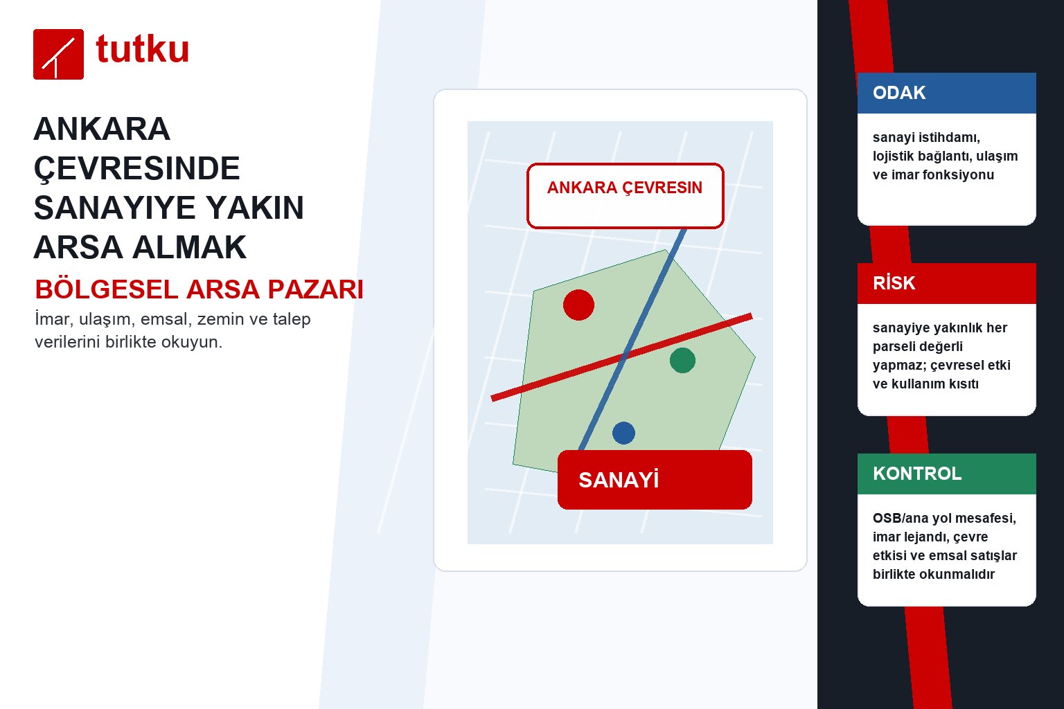 Ankara çevresinde sanayiye yakın arsa almak mantıklı mı?