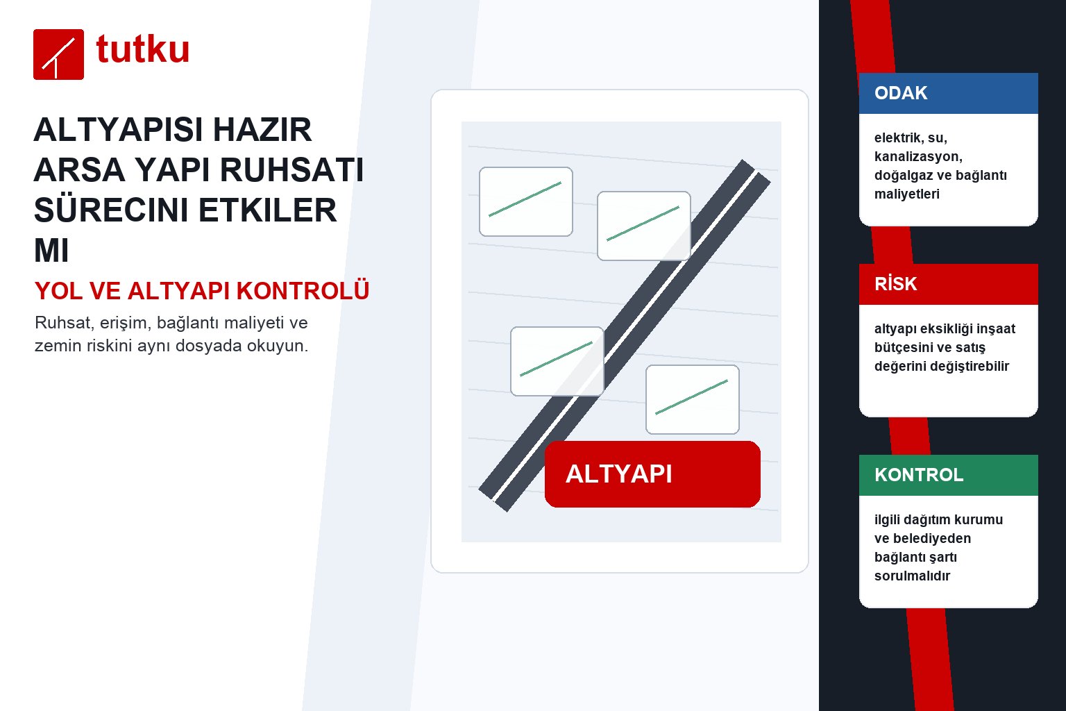 Altyapısı hazır arsa yapı ruhsatı sürecini etkiler mi?