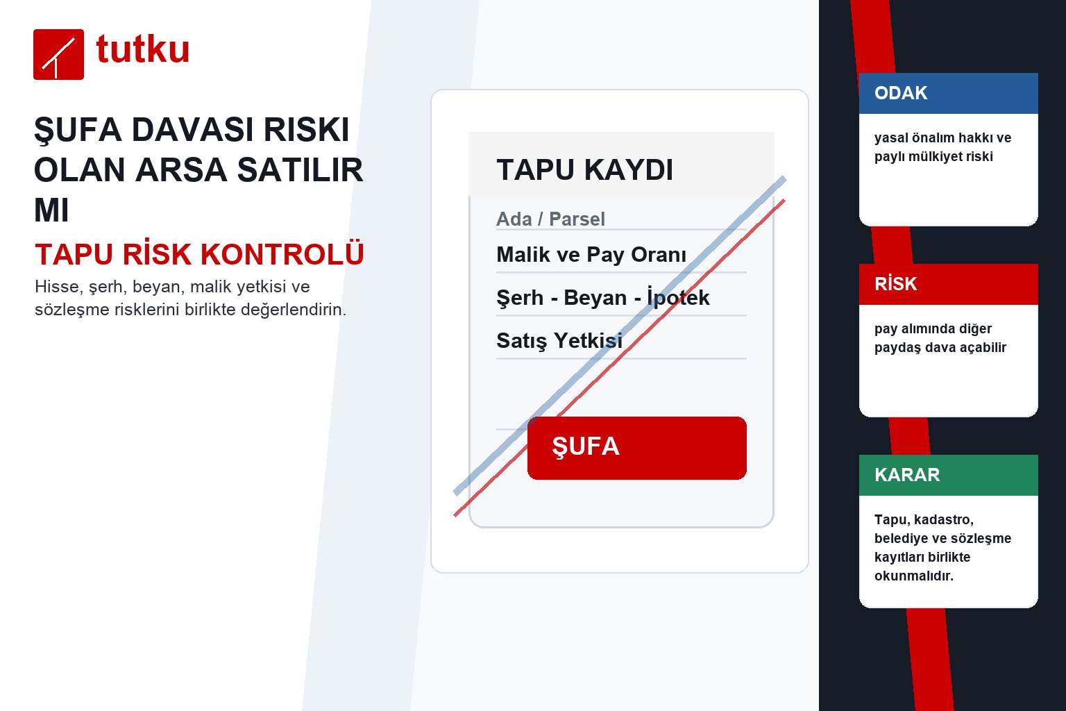 Şufa davası riski olan arsa satılır mı?