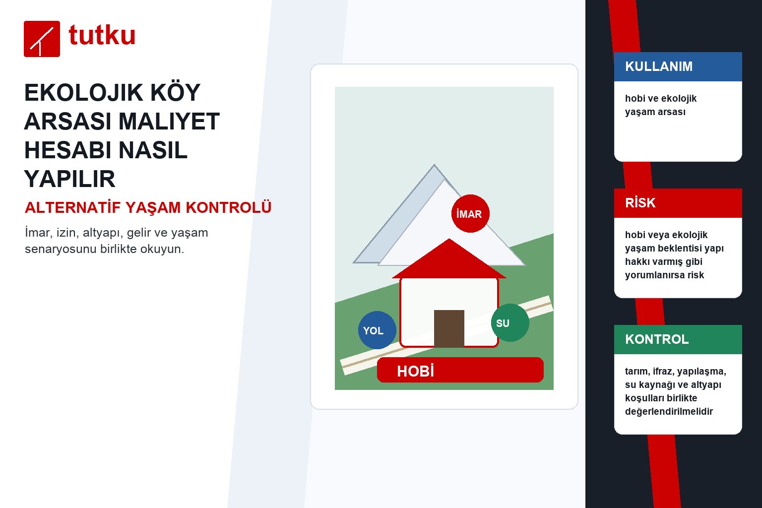 Ekolojik köy arsası maliyet hesabı nasıl yapılır?