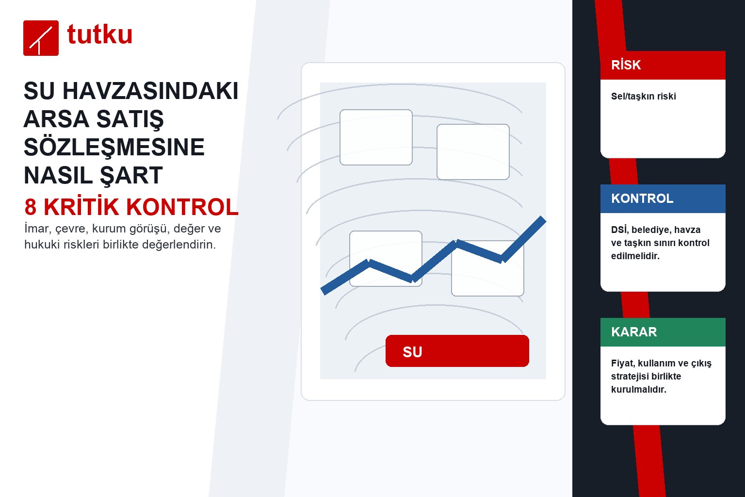 Su havzasındaki arsa satış sözleşmesine nasıl şart yazılmalı?
