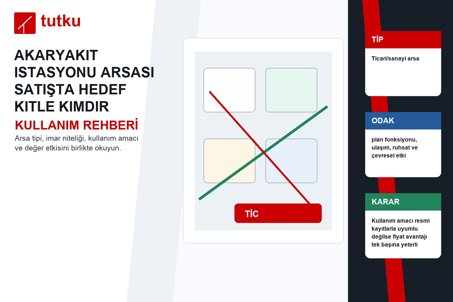 Akaryakıt istasyonu arsası satışta hedef kitle kimdir?