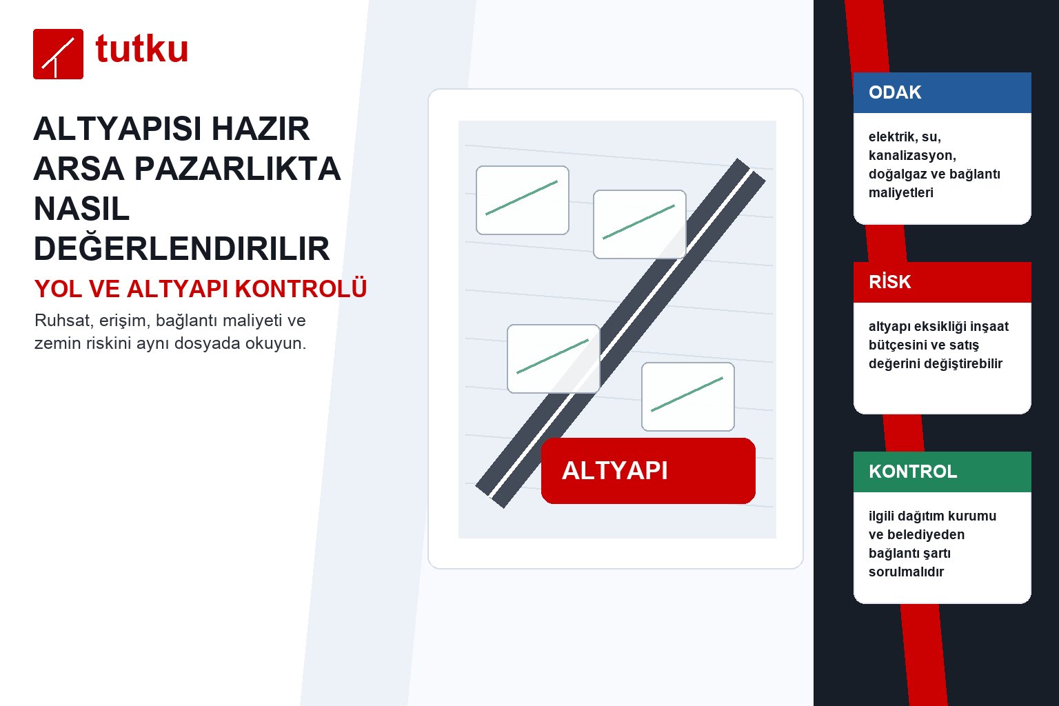 Altyapısı hazır arsa pazarlıkta nasıl değerlendirilir?