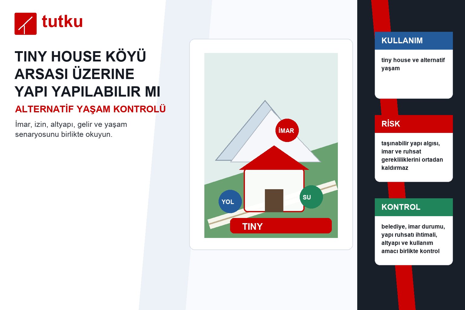 Tiny house köyü arsası üzerine yapı yapılabilir mi?