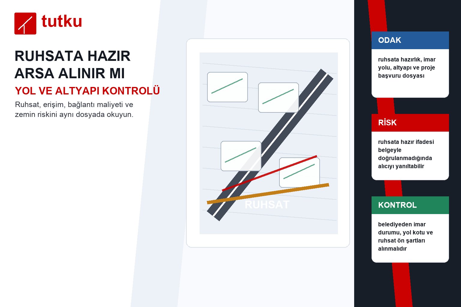 Ruhsata hazır arsa alınır mı?
