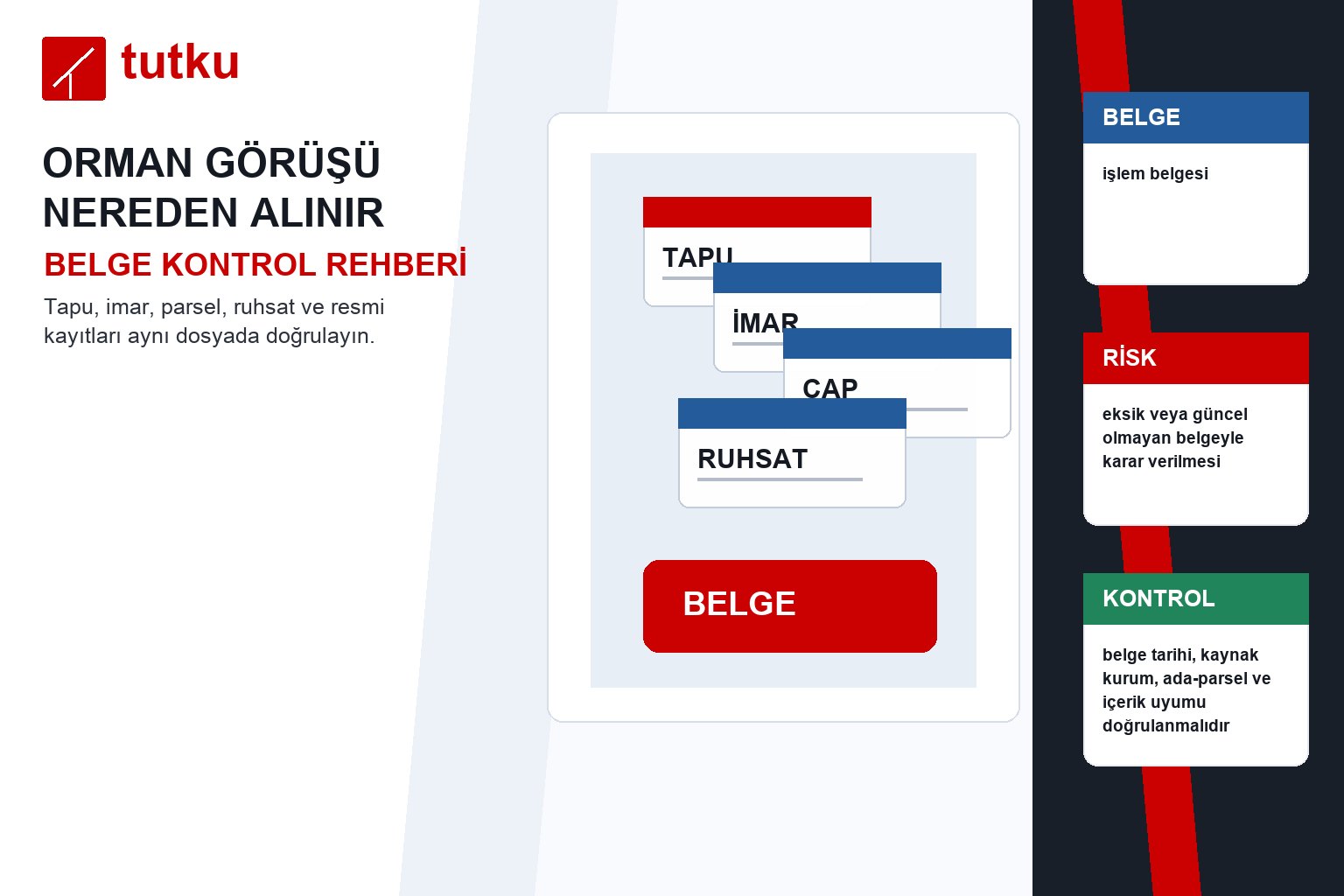 Orman görüşü nereden alınır?