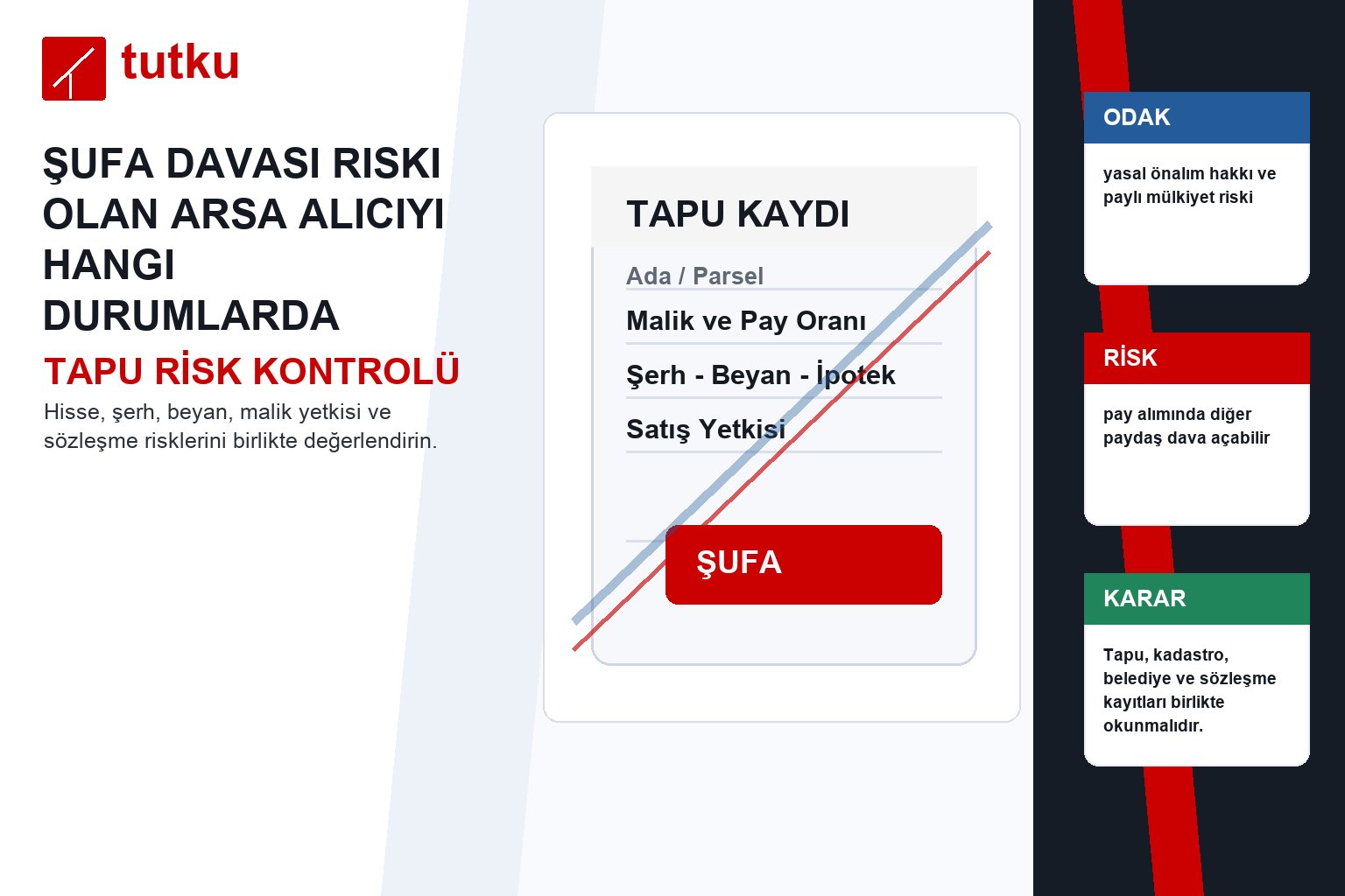 Şufa davası riski olan arsa alıcıyı hangi durumlarda zorlar?
