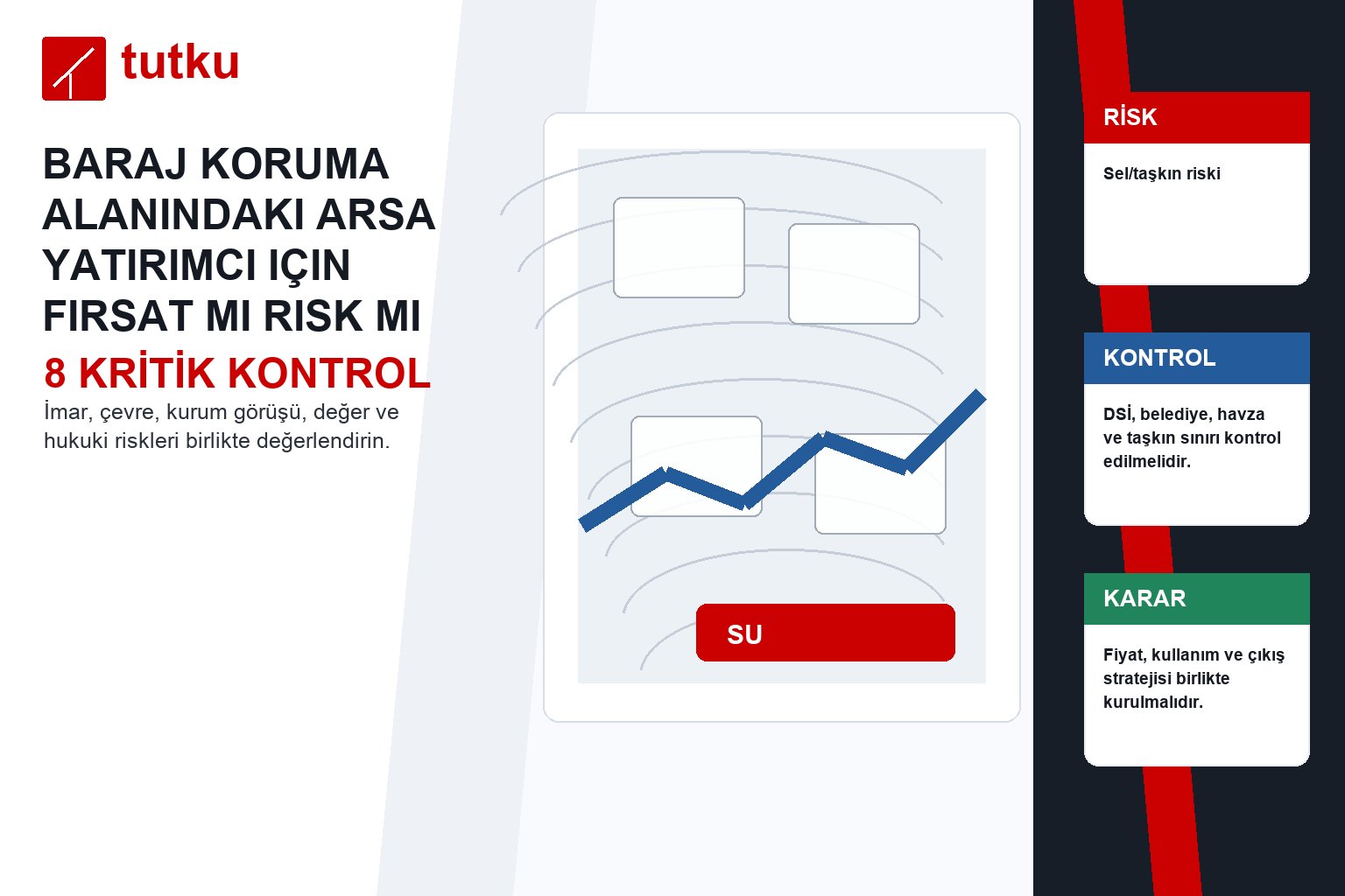 Baraj koruma alanındaki arsa yatırımcı için fırsat mı risk mi?