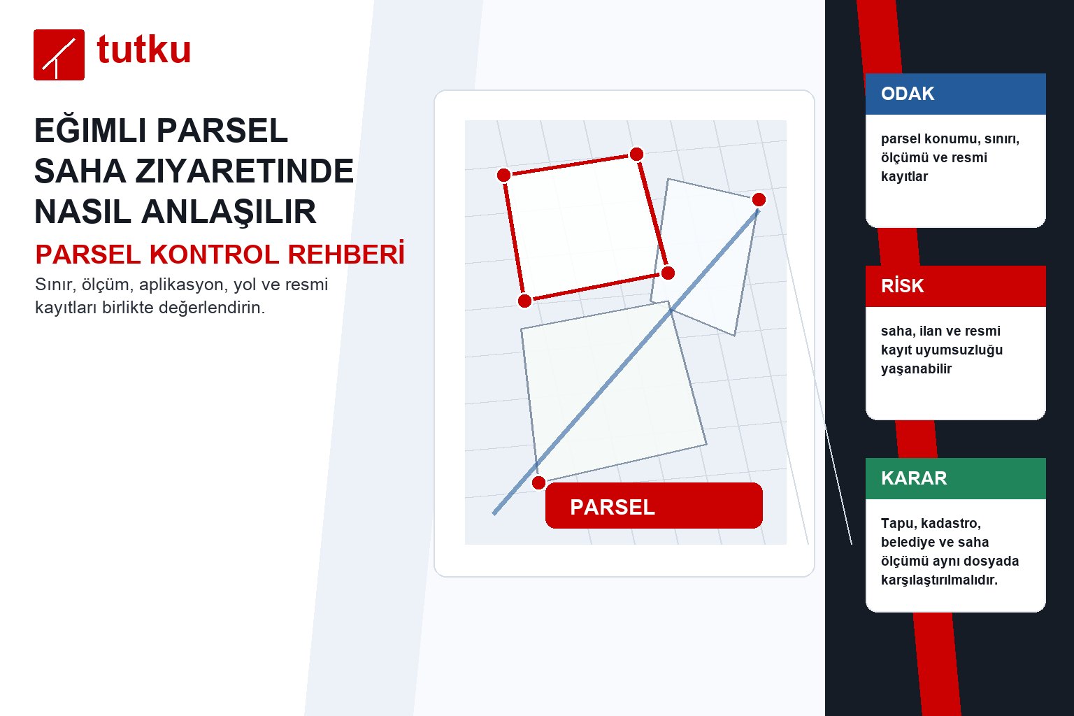 Eğimli parsel saha ziyaretinde nasıl anlaşılır?