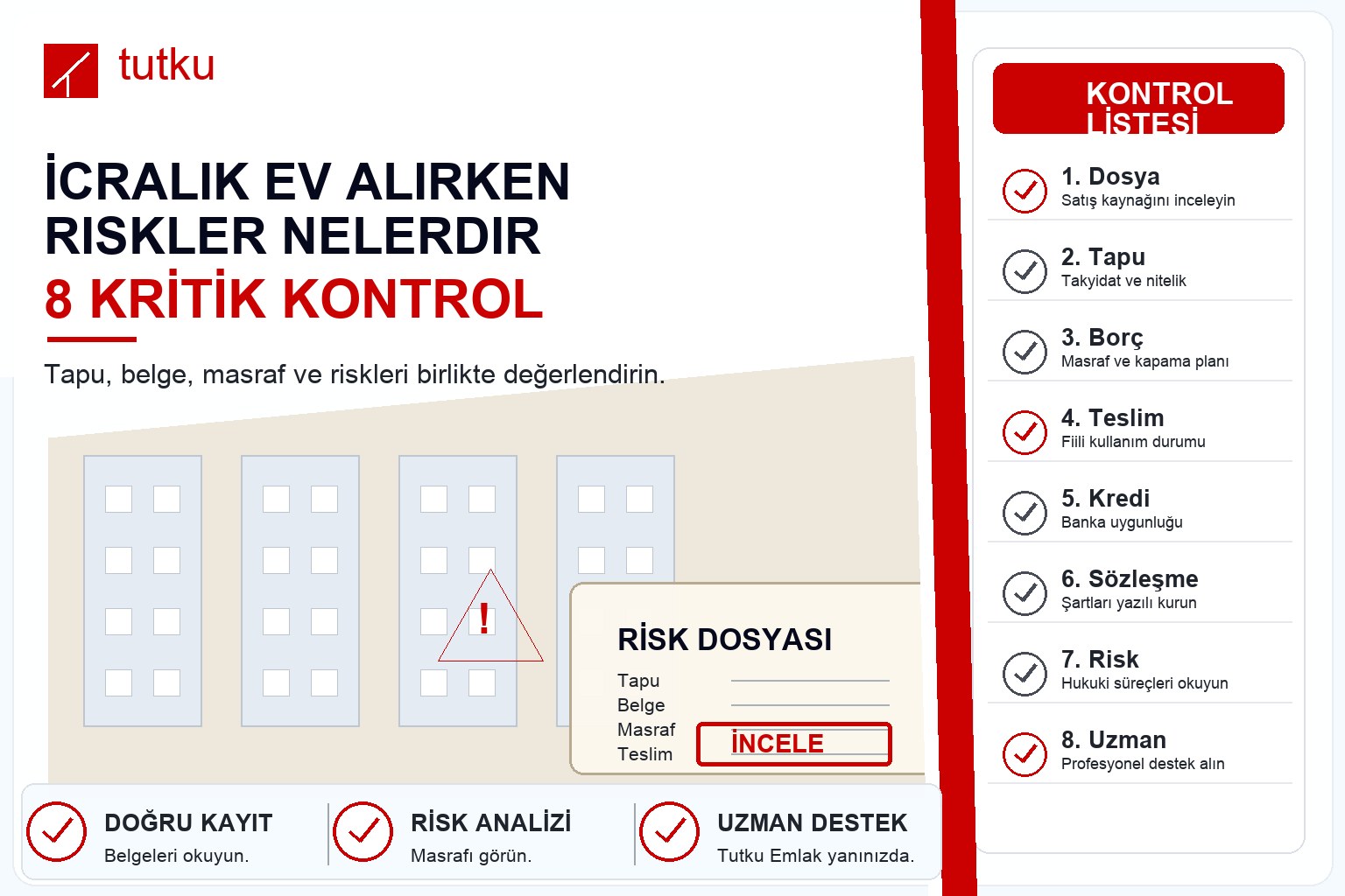İcralık ev alırken riskler nelerdir?