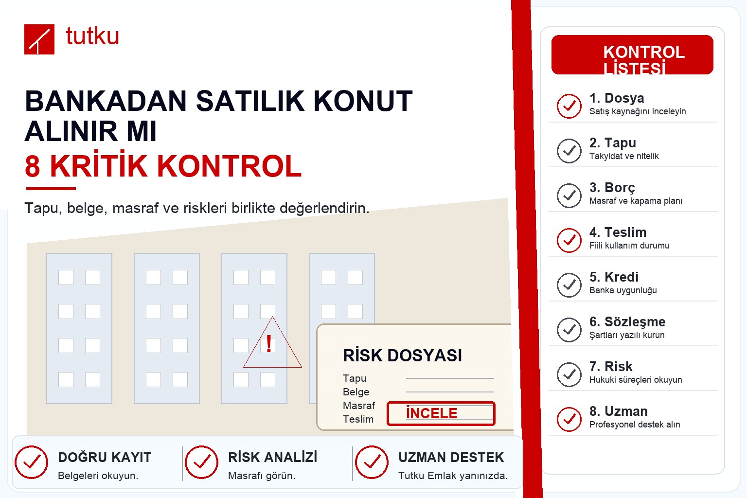 Bankadan satılık konut alınır mı?
