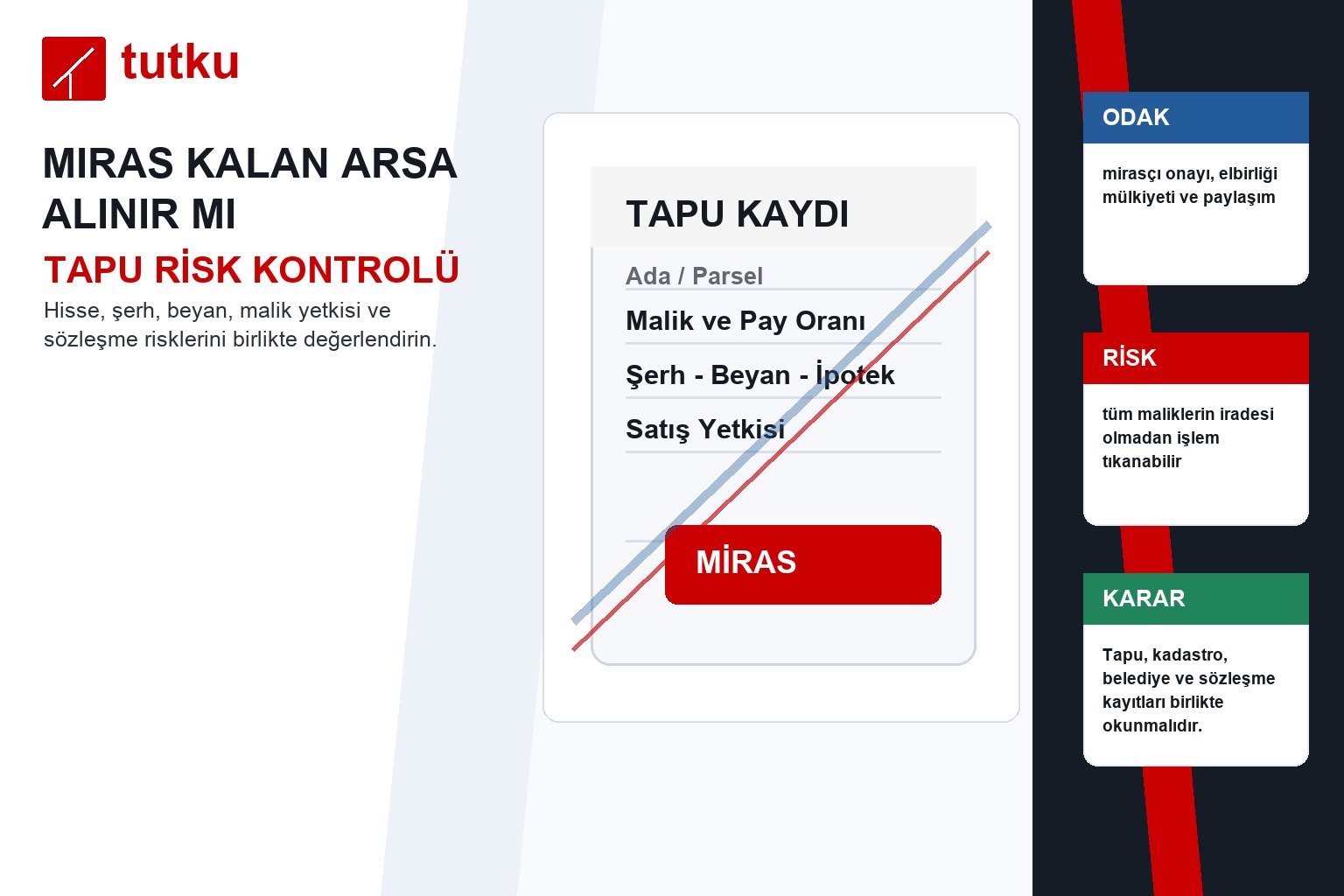 Miras kalan arsa alınır mı?