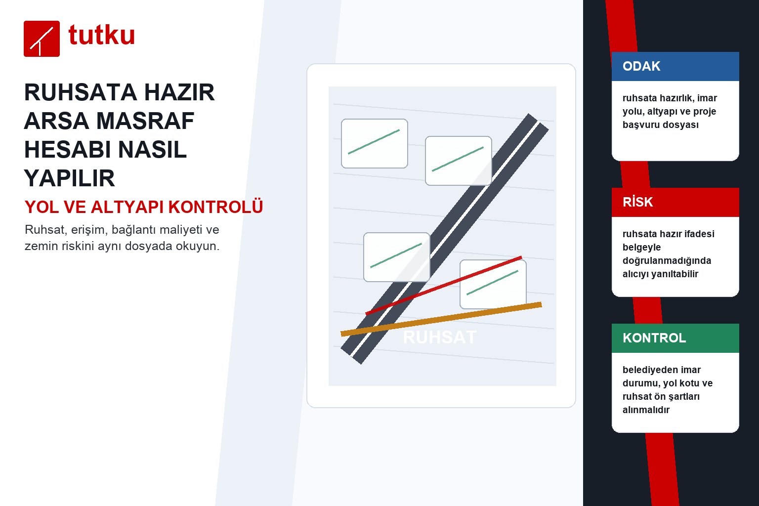 Ruhsata hazır arsa masraf hesabı nasıl yapılır?