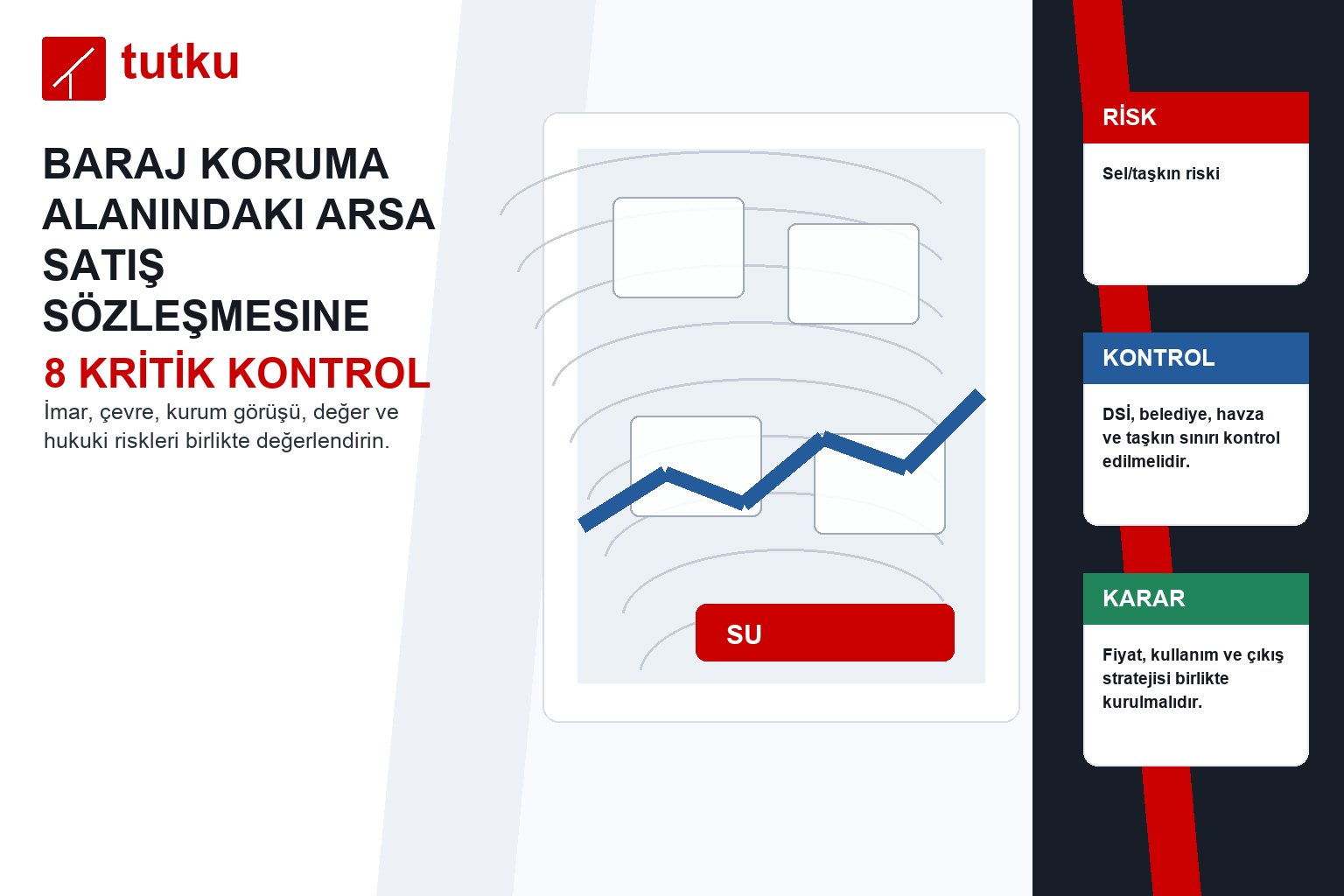Baraj koruma alanındaki arsa satış sözleşmesine nasıl şart yazılmalı?