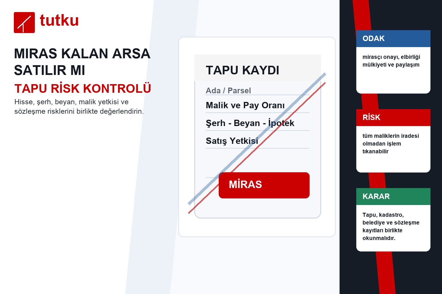 Miras kalan arsa satılır mı?